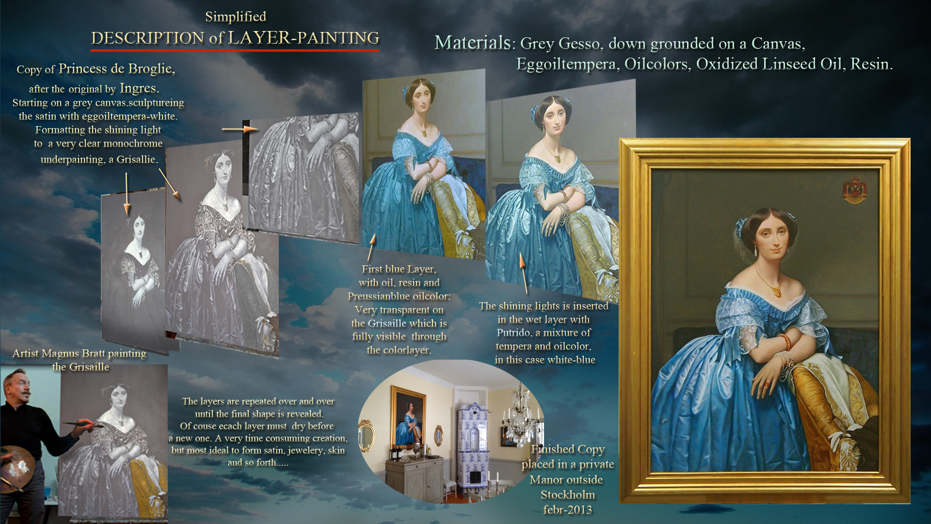 Ingres-copy